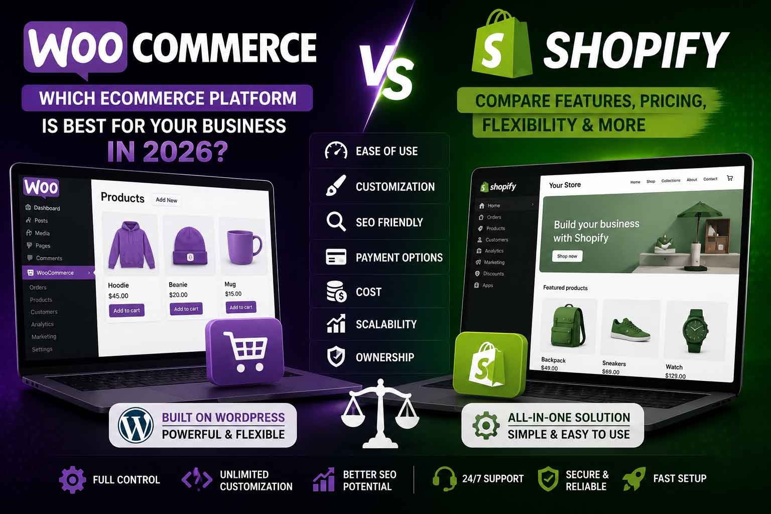WooCommerce vs Shopify: Which eCommerce Platform Is Best for Your Business in 2026?
